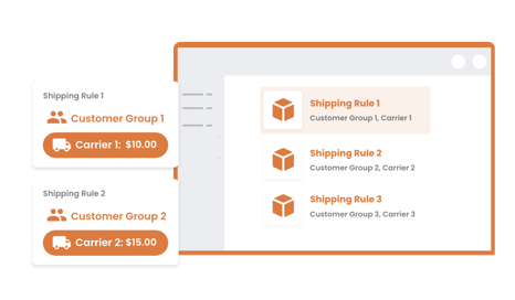 Customized Shipping Rules-2