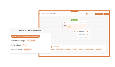 Flexible Returns Management
