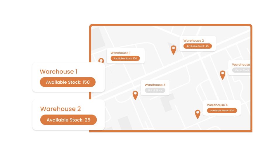 Inventory Visibility and Availability-3