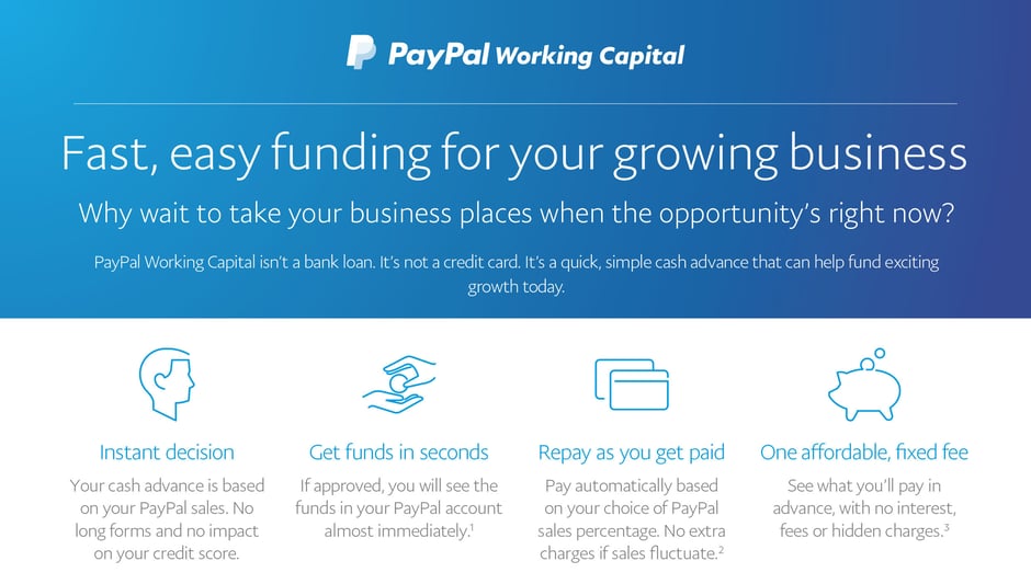 PayPal-Working-Capital