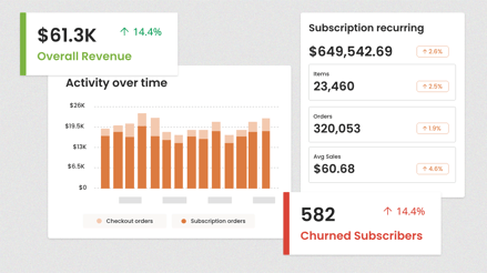 Subscription Main Image – 4