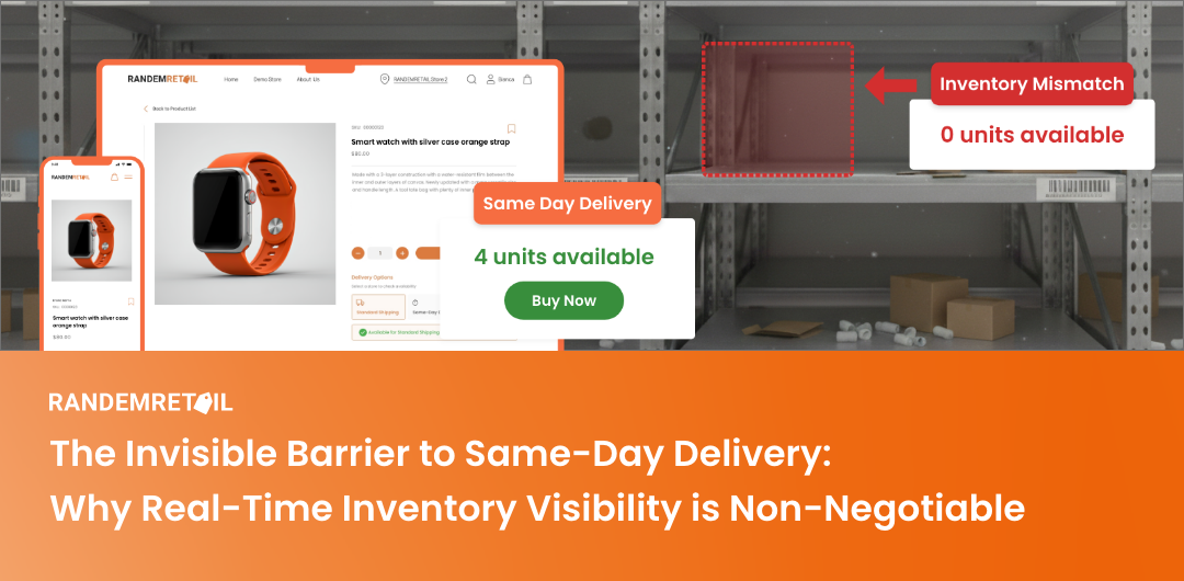Same-day delivery and real-time inventory visibility