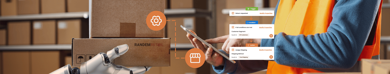 Unlocking New Efficiencies and Experiences RANDEMRETAIL Elevates Retail with