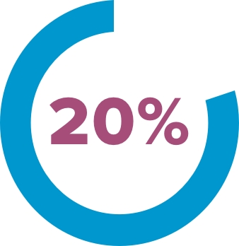 20-percent@2x