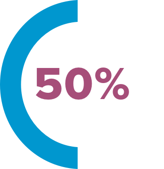 50-percent@2x