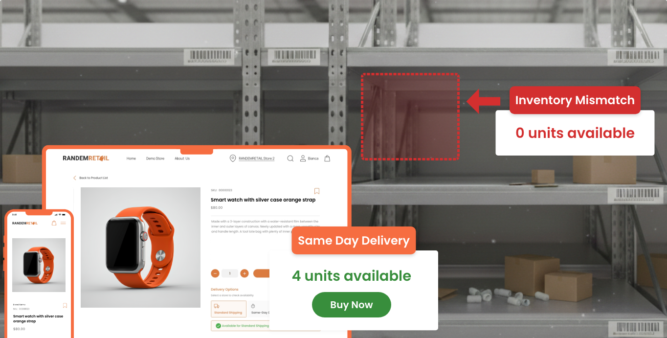 The Invisible Barrier to Same-Day Delivery