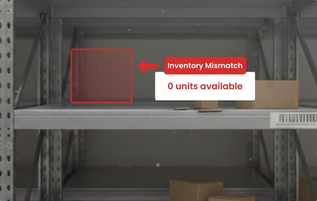 Disjointed inventory systems